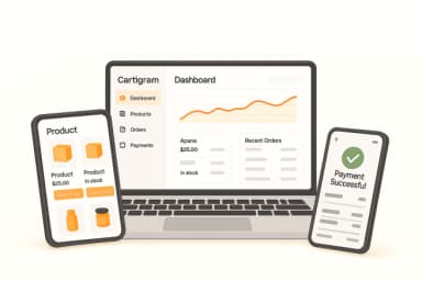 Trusted Business Network view